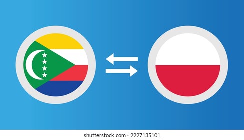 round icons with Comoros and Poland flag exchange rate concept graphic element Illustration template design
