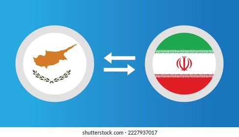 round icons with Cyprus and Iran flag exchange rate concept graphic element Illustration template design
