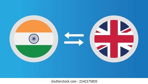 round icons with India and United Kingdom flag exchange rate concept graphic element Illustration template design
