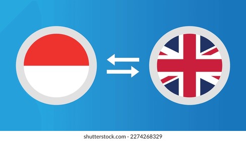 round icons with Indonesia and United Kingdom flag exchange rate concept graphic element Illustration template design
