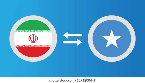 round icons with Iran and Somalia flag exchange rate concept graphic element Illustration template design
