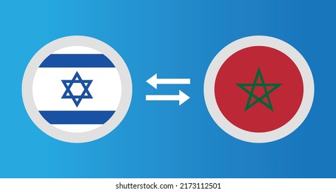 round icons with Israel and Morocco flag exchange rate concept graphic element Illustration template design
