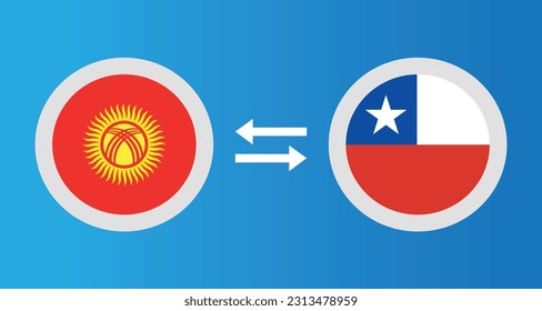 round icons with Kyrgyzstan and Chile flag exchange rate concept graphic element Illustration template design
