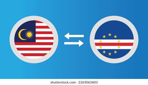 round icons with Malaysia and Cape Verde flag exchange rate concept graphic element Illustration template design
