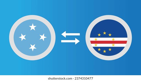 round icons with Micronesia and Cape Verde flag exchange rate concept graphic element Illustration template design
