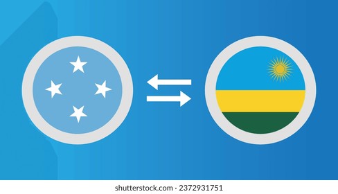 round icons with Micronesia and Rwanda flag exchange rate concept graphic element Illustration template design
