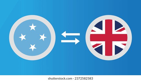 round icons with Micronesia and United Kingdom flag exchange rate concept graphic element Illustration template design
