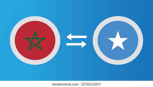 round icons with Morocco and Somalia flag exchange rate concept graphic element Illustration template design
