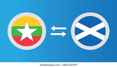 round icons with Myanmar and Scotland flag exchange rate concept graphic element Illustration template design
