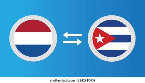 round icons with Netherlands and Cuba flag exchange rate concept graphic element Illustration template design
