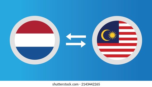 Exchange rate singapore to malaysia