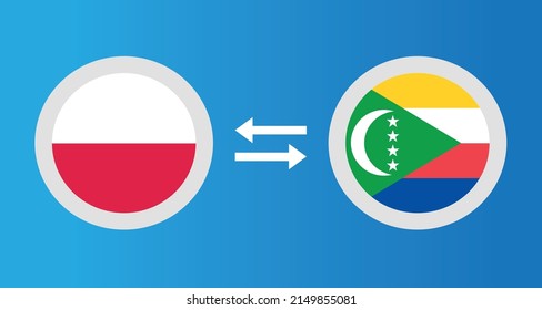 round icons with Poland and Comoros flag exchange rate concept graphic element Illustration template design
