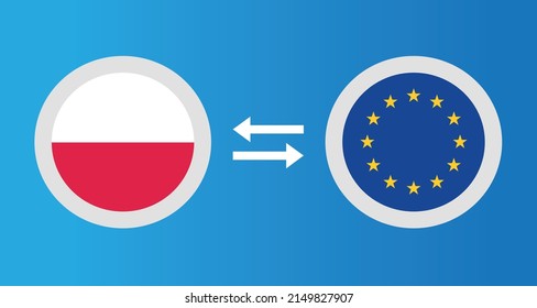 round icons with Poland and European Union flag exchange rate concept graphic element Illustration template design
