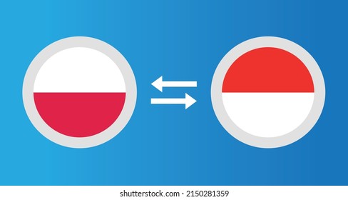 round icons with Poland and Indonesia flag exchange rate concept graphic element Illustration template design
