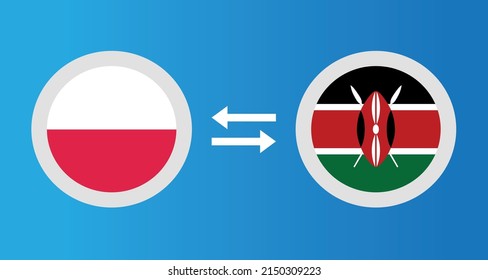 round icons with Poland and Kenya flag exchange rate concept graphic element Illustration template design
