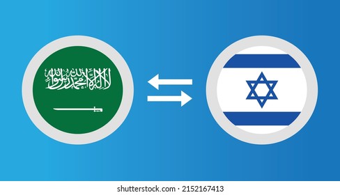 Round Icons With Saudi Arabia And Israel Flag Exchange Rate Concept Graphic Element Illustration Template Design
