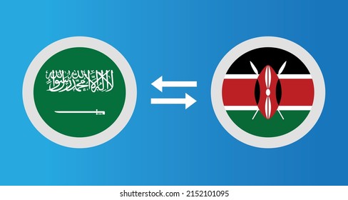 round icons with Saudi Arabia and Kenya flag exchange rate concept graphic element Illustration template design
