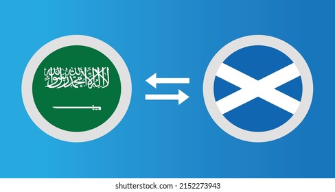 round icons with Saudi Arabia and Scotland flag exchange rate concept graphic element Illustration template design
