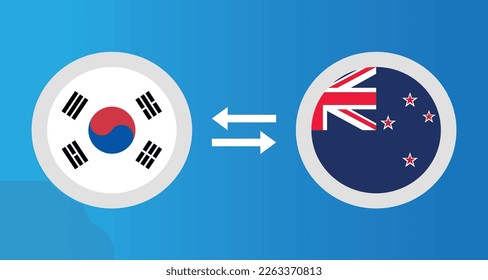 round icons with South Korea and New Zealand flag exchange rate concept graphic element Illustration template design
