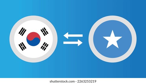 round icons with South Korea and Somalia flag exchange rate concept graphic element Illustration template design
