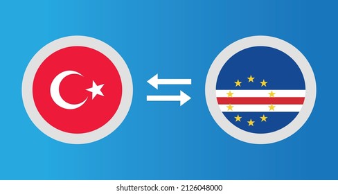 round icons with Turkey and Cape Verde flags exchange rate concept graphic element Illustration template design
