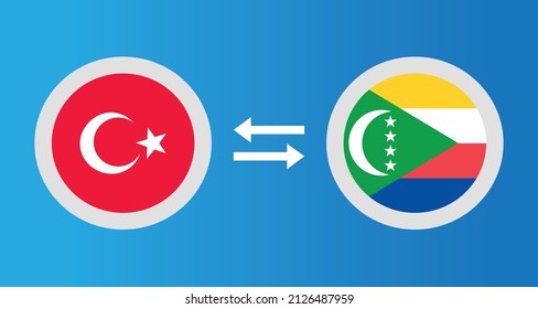 round icons with Turkey and Comoros flag exchange rate concept graphic element Illustration template design
