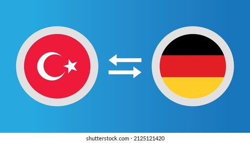 round icons with Turkey and Germany flags exchange rate concept graphic element Illustration template design