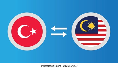 round icons with Turkey and Malaysia flag exchange rate concept graphic element Illustration template design
