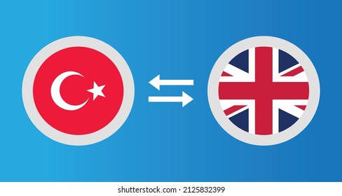 Round Icons With Turkey And United Kingdom Flag Exchange Rate Concept Graphic Element Illustration Template Design
