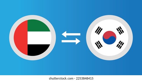 round icons with United Arab Emirates
and South Korea flag exchange rate concept graphic element Illustration template design
