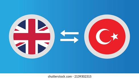 round icons with United Kingdom and Turkey flag exchange rate concept graphic element Illustration template design

