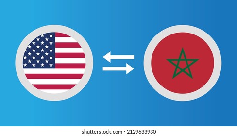 round icons with United States and Morocco flag exchange rate concept graphic element Illustration template design
