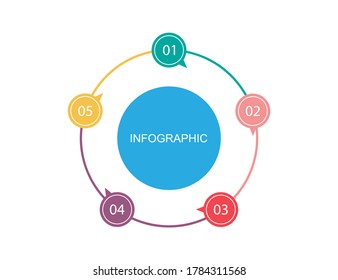 Round infographic from 1 to 5 steps. Diagram chart presentation with colorful circles. Graphic process statistic. Endless infographic of workflow. Marketing flowchart template. Vector EPS 10.