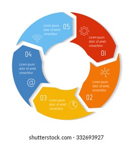 Round infographic diagram with five parts. Circular connected chart with 5 options. Progress steps for tutorial. Business concept sequence banner, process layout. EPS10 vector.