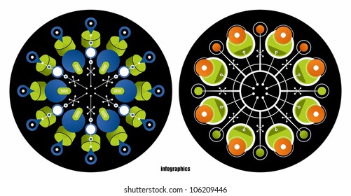 round infographics