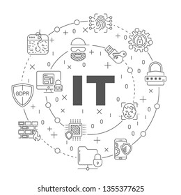 Round line banner for internet technology and digital protection theme. Linear web symbols. Editable Stroke. EPS 10