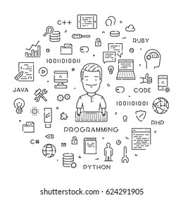 Round linear concept for coding. Vector linear web banner for programming. 