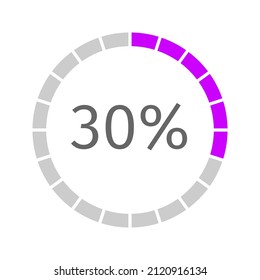 Runder Ladebalken mit 30 % gefüllter Schnittstelle. Symbol für Puffer, Übertragung, Fortschritt, Warten oder Herunterladen. Infografik-Element für Website. Vektorgrafik