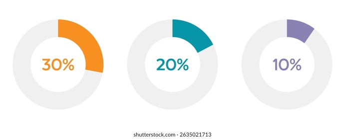 Símbolo de carregamento redondo com barra de preenchimento de 10,20,30%. Ícone de progresso, espera ou download dividido em segmentos. Elemento infográfico para o sítio Web