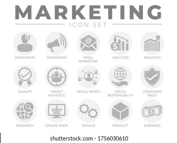 Round Marketing Icon Set. Consumers, Promotion, Email Marketing, Low Cost, Analytics, Quality, Target Audience, Social, Trust, Research, Online Shop, Service, Product, Webshop and Earning Icons