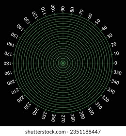 Round measuring circles. 360 degrees scale circle with lines, circular dial, and scales meter vector. Illustration circle degree, meter circular 360, measurement time or angle