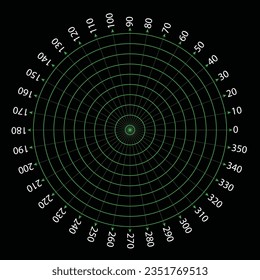 Round measuring circles. 360 degrees scale circle with lines, circular dial, and scales meter vector. Illustration circle degree, meter circular 360, measurement time or angle