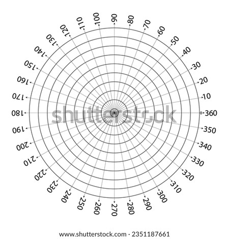 Round measuring circles. 360 degrees scale circle with lines, circular dial, and scales meter vector. Illustration circle degree, meter circular 360, measurement time or angle