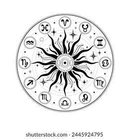 Round mystical calendar with zodiac signs