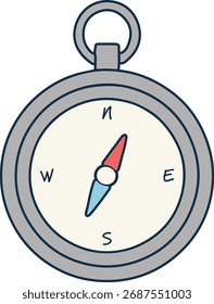 A round navigation instrument displays N W E markings and a central needle pointing toward direction