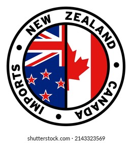 Round New Zealand Canada Imports Flag Clipart