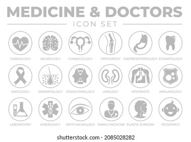 Contorno redondo Icono de atención sanitaria Set de Ginecología de la Cardiología Oncología Dermatología Urología, Internistas Inmunología Laboratorio Urgencia Oftalmología Familia Medicina Cirugía Plástica Pediatría Iconos Médicos