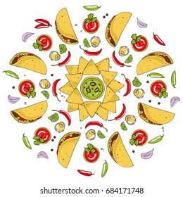 The round pattern of Mexican food