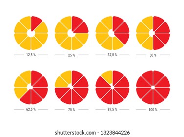 round percent. percent shape of round shape