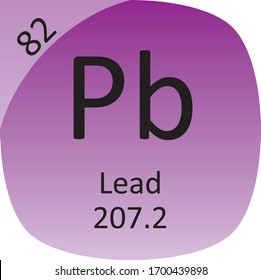 Round Periodic Table Element Symbol Of Lead